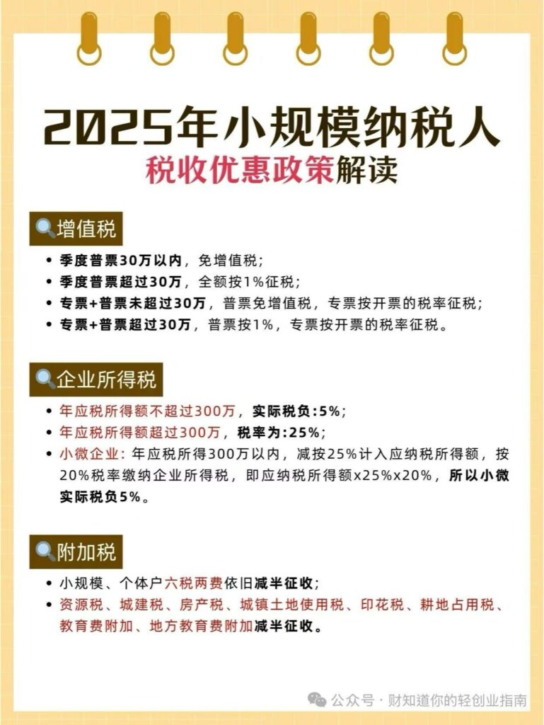 台灣人到大陸開公司簡易說明-費用、成本、時間..... 20