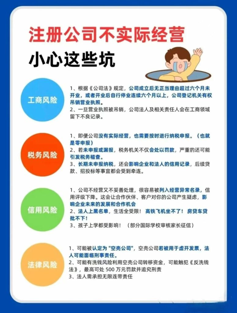 一文搞懂台灣人註冊大陸公司流程、注意事項 20